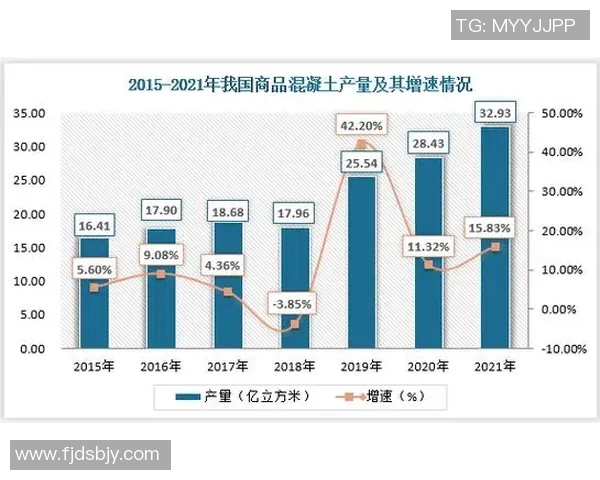基于球员评分与各项数据对比分析的深度剖析与趋势预测